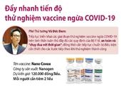 Việt Nam đẩy nhanh tiến độ thử nghiệm vaccine ngừa COVID-19