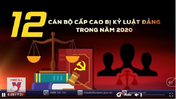 12 cán bộ cấp cao bị kỷ luật Đảng trong năm 2020