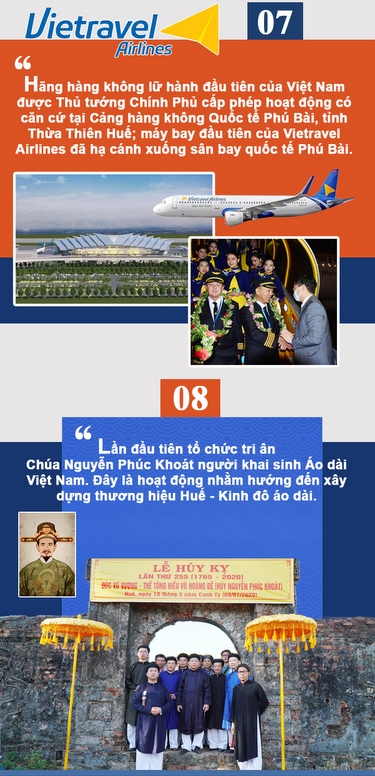ảnh slide