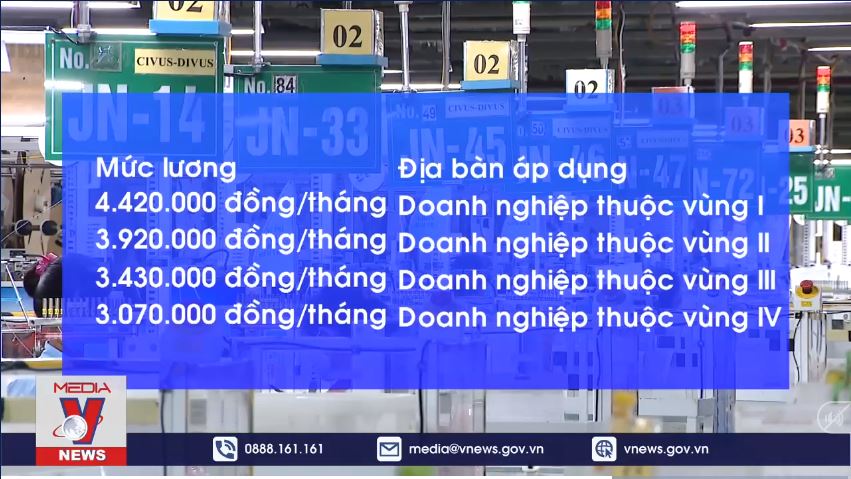 Đã có mức lương tối thiểu vùng năm 2021