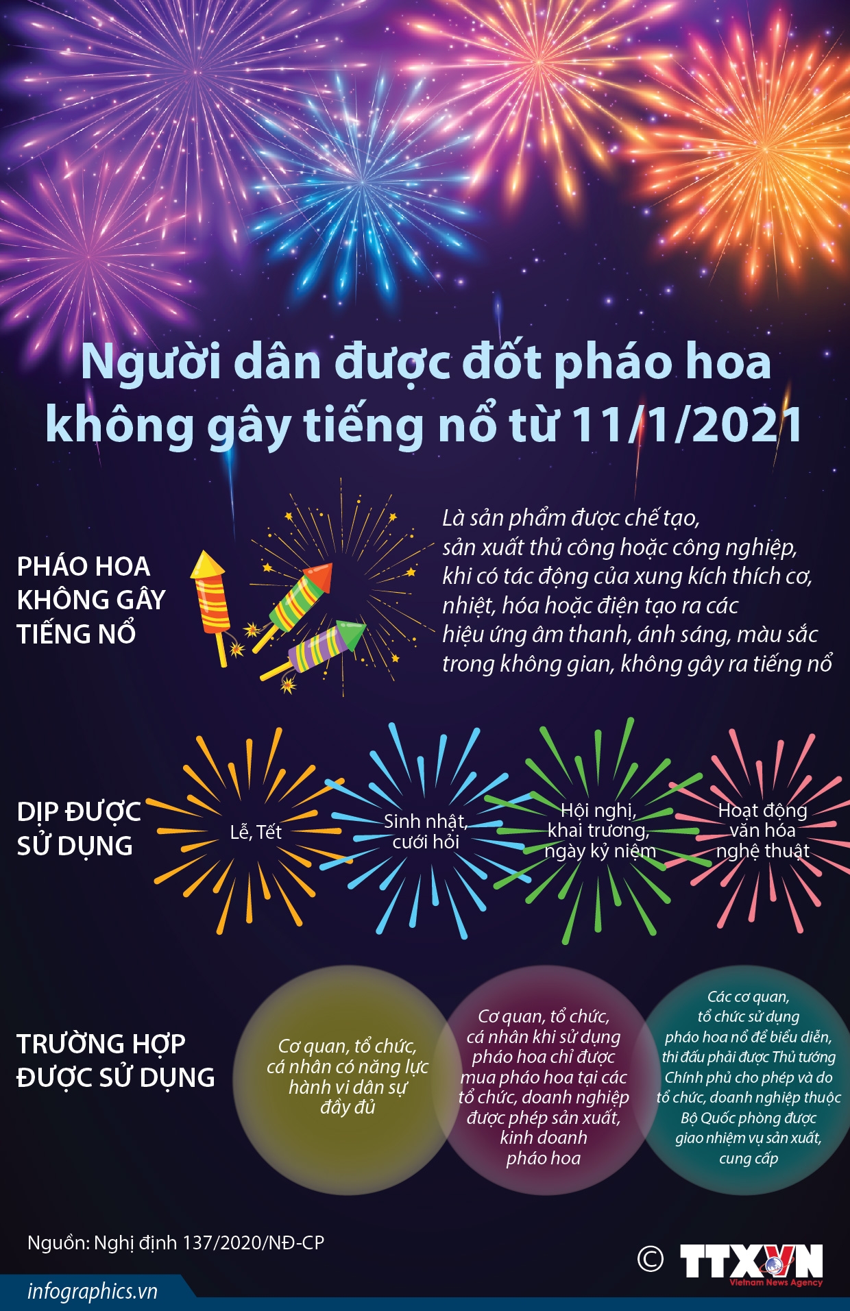 ảnh slide