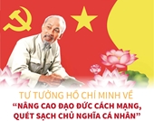 Tư tưởng Hồ Chí Minh về Nâng cao đạo đức cách mạng, quét sạch chủ nghĩa cá nhân