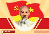 Chủ tịch Hồ Chí Minh Người sáng lập Ðảng Cộng sản Việt Nam