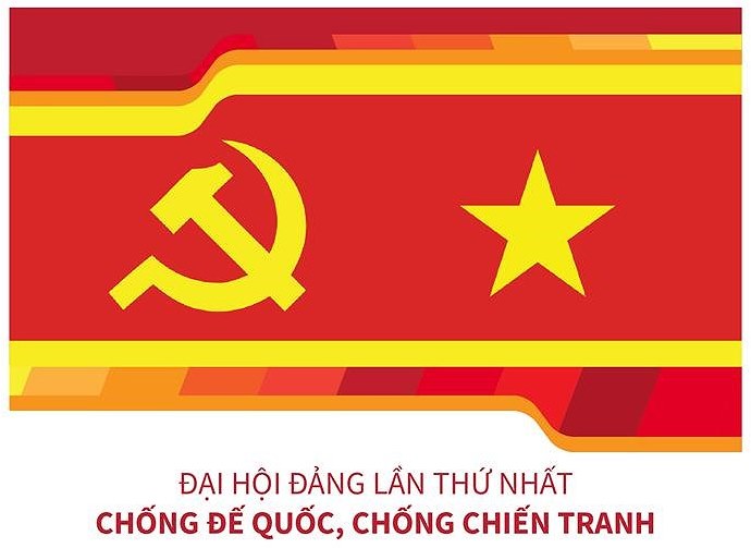 Đại hội Đảng lần I Chống đế quốc, chống chiến tranh