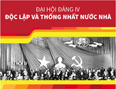 Đại hội Đảng IV Độc lập và thống nhất nước nhà