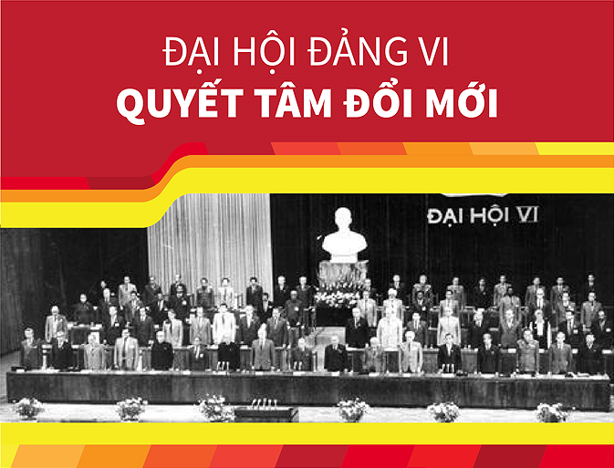 Đại hội Đảng VI Quyết tâm đổi mới