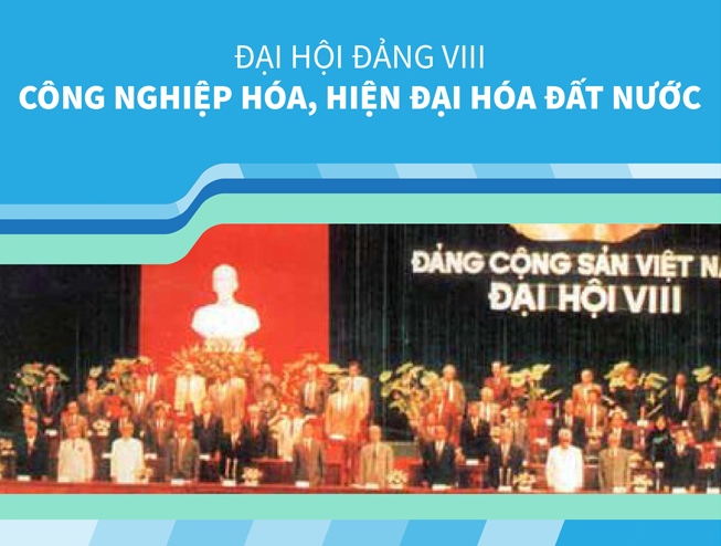 Đại hội Đảng VIII Công nghiệp hóa, hiện đại hóa đất nước