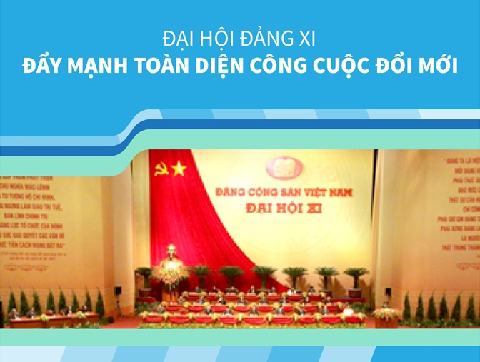 Đại hội Đảng XI Đẩy mạnh toàn diện công cuộc đổi mới