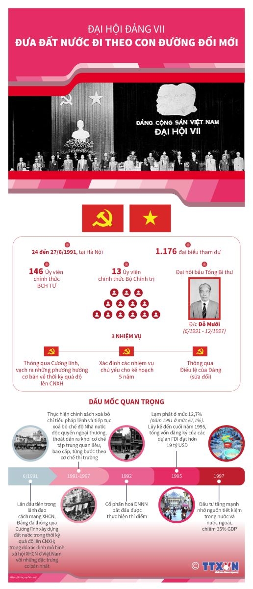 ảnh slide