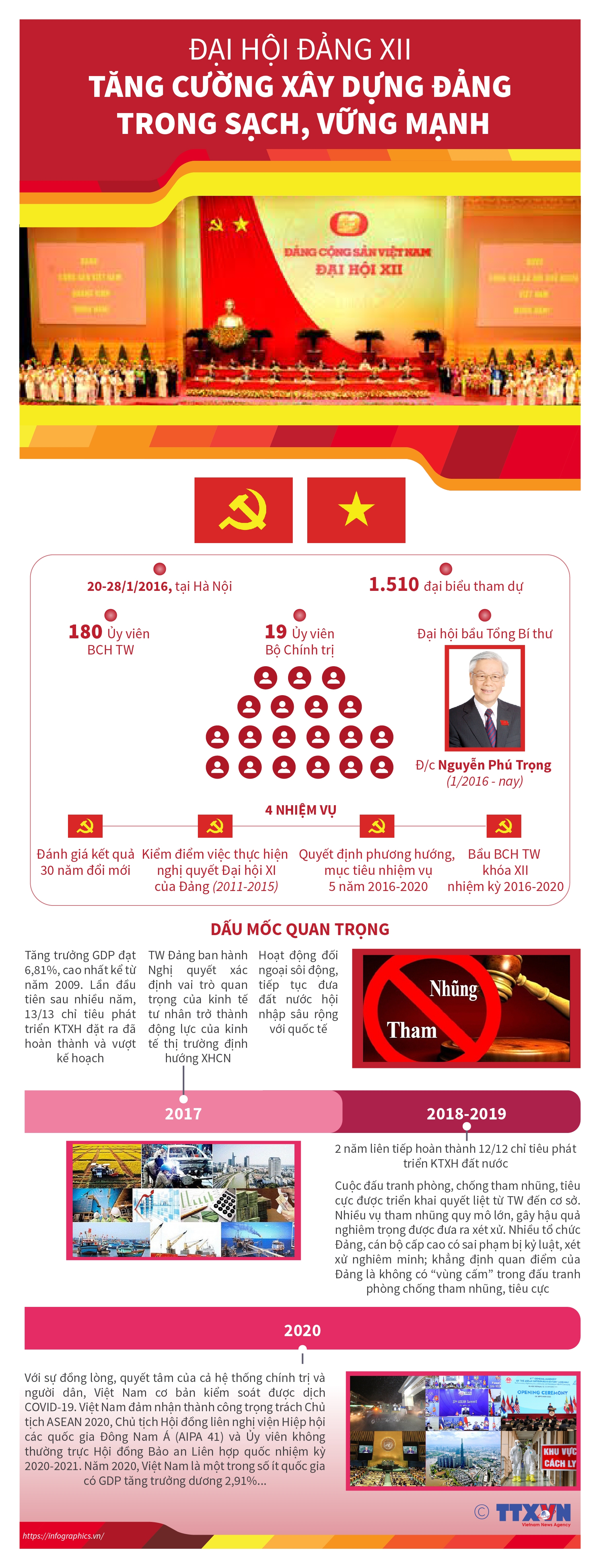 ảnh slide