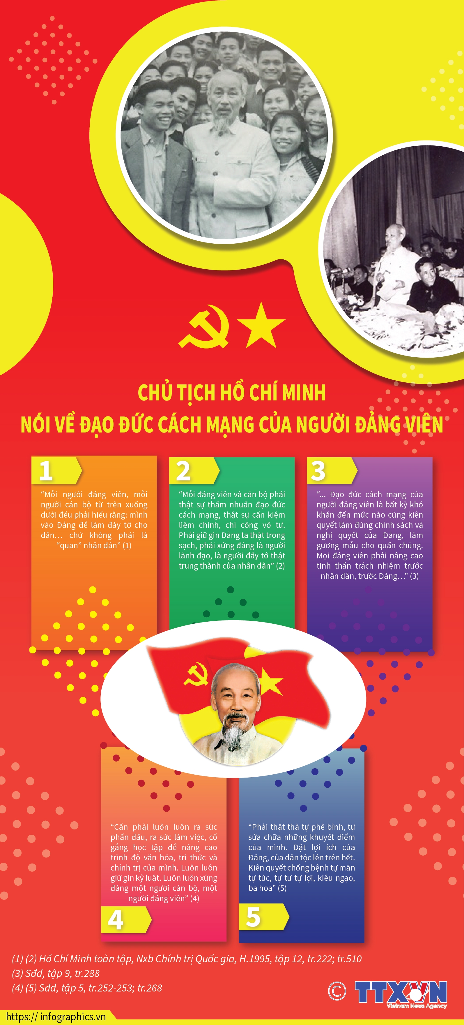 ảnh slide