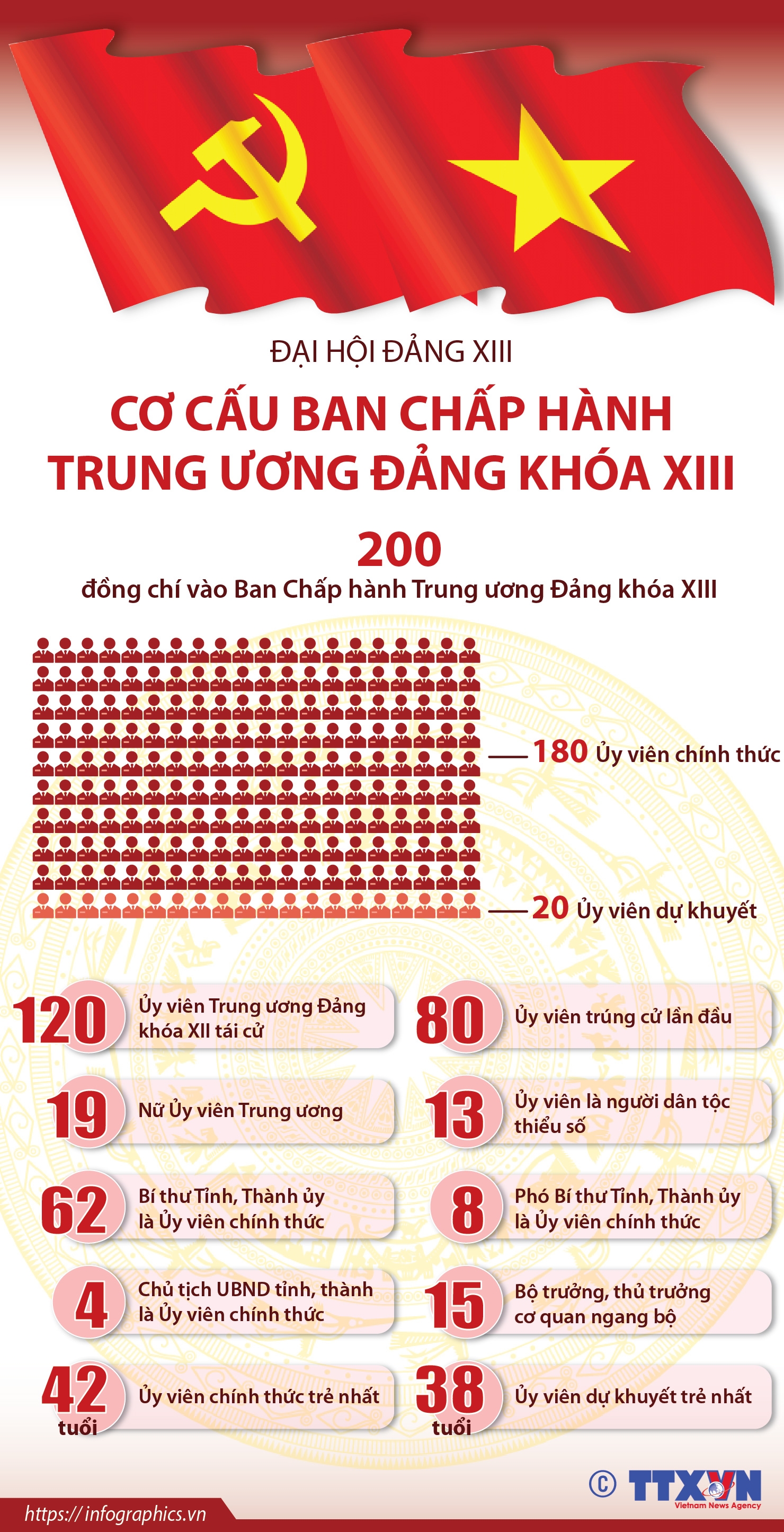 ảnh slide