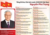 Tổng Bí thư, Chủ tịch nước CHXHCN Việt Nam Nguyễn Phú Trọng