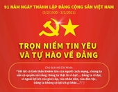 Trọn niềm tin yêu và tự hào về Đảng Cộng sản Việt Nam