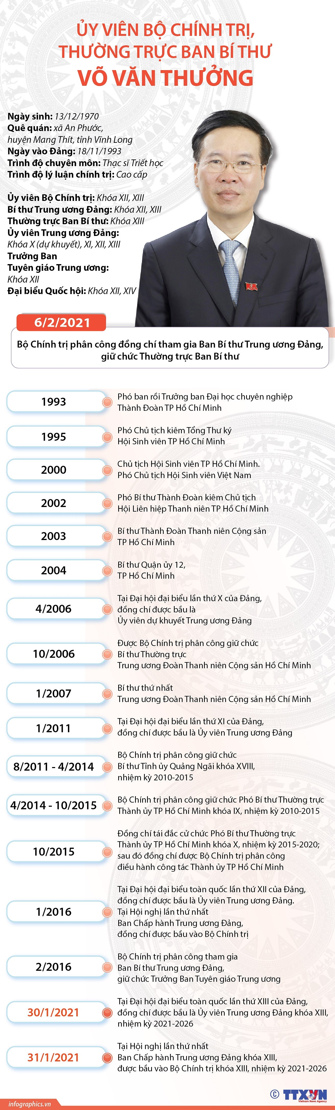 ảnh slide