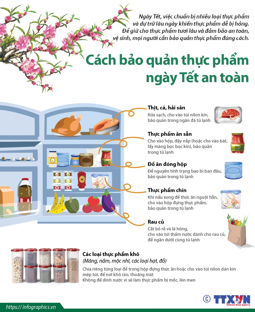 ảnh slide