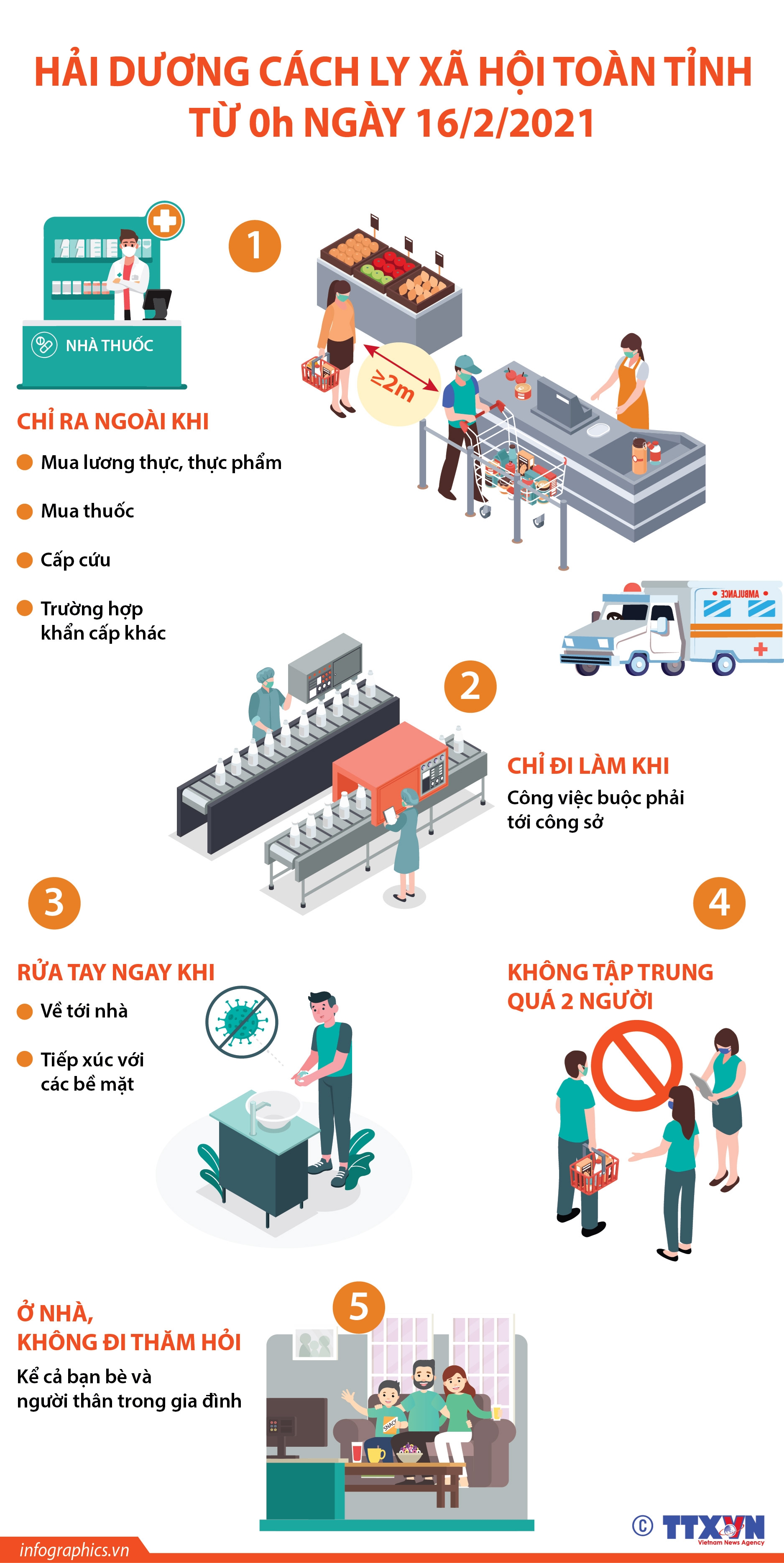 ảnh slide