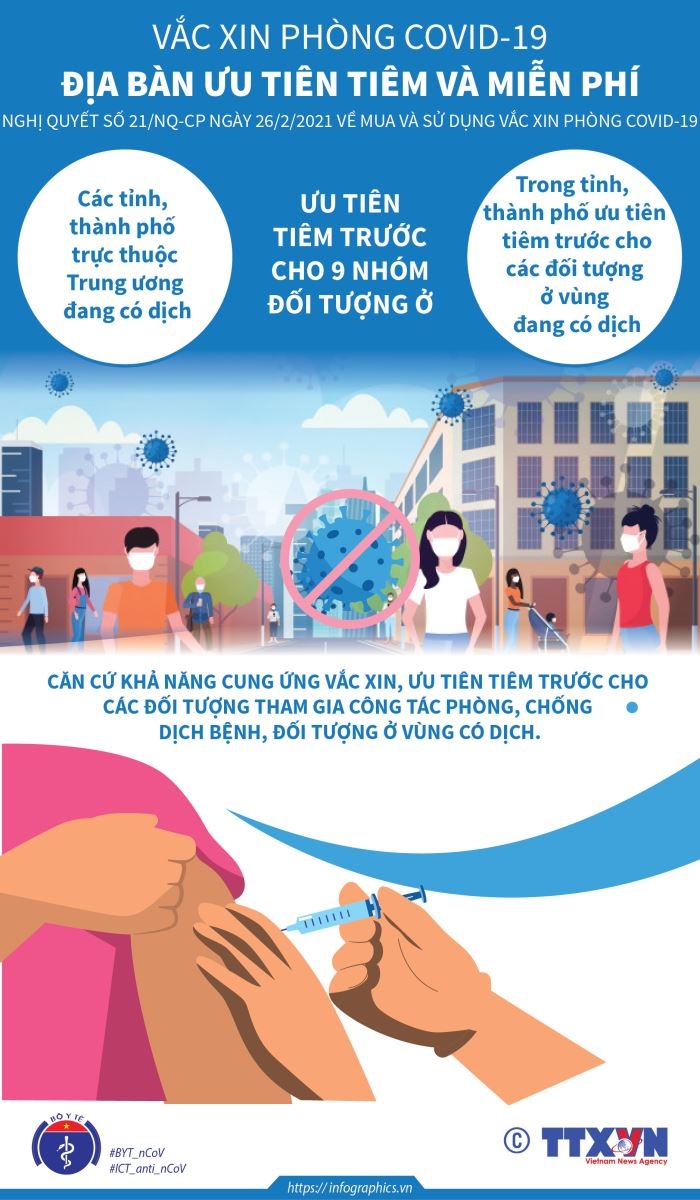 ảnh slide
