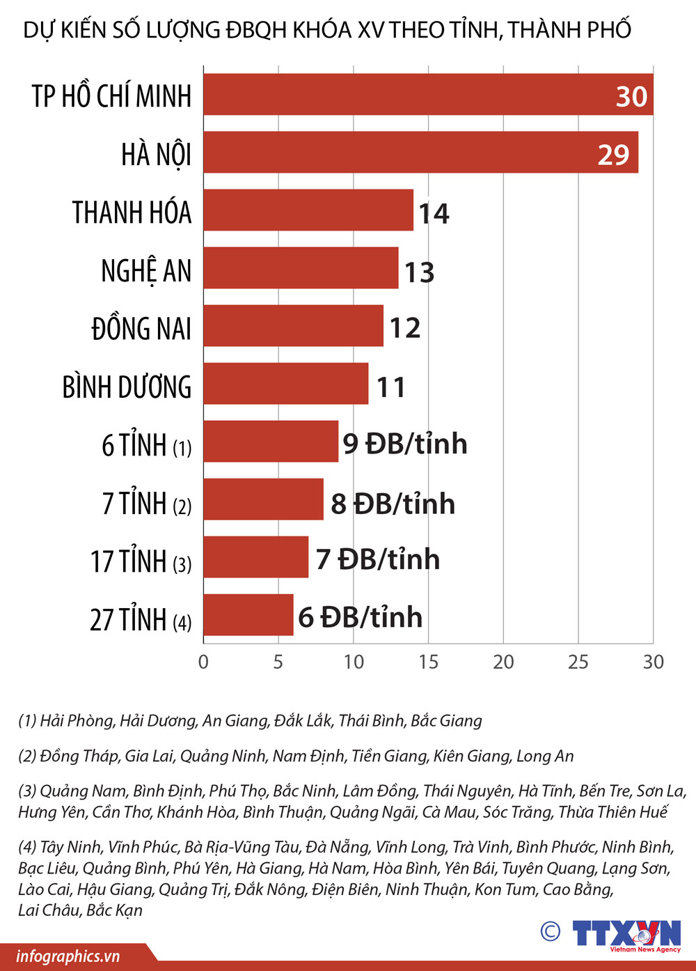 ảnh slide