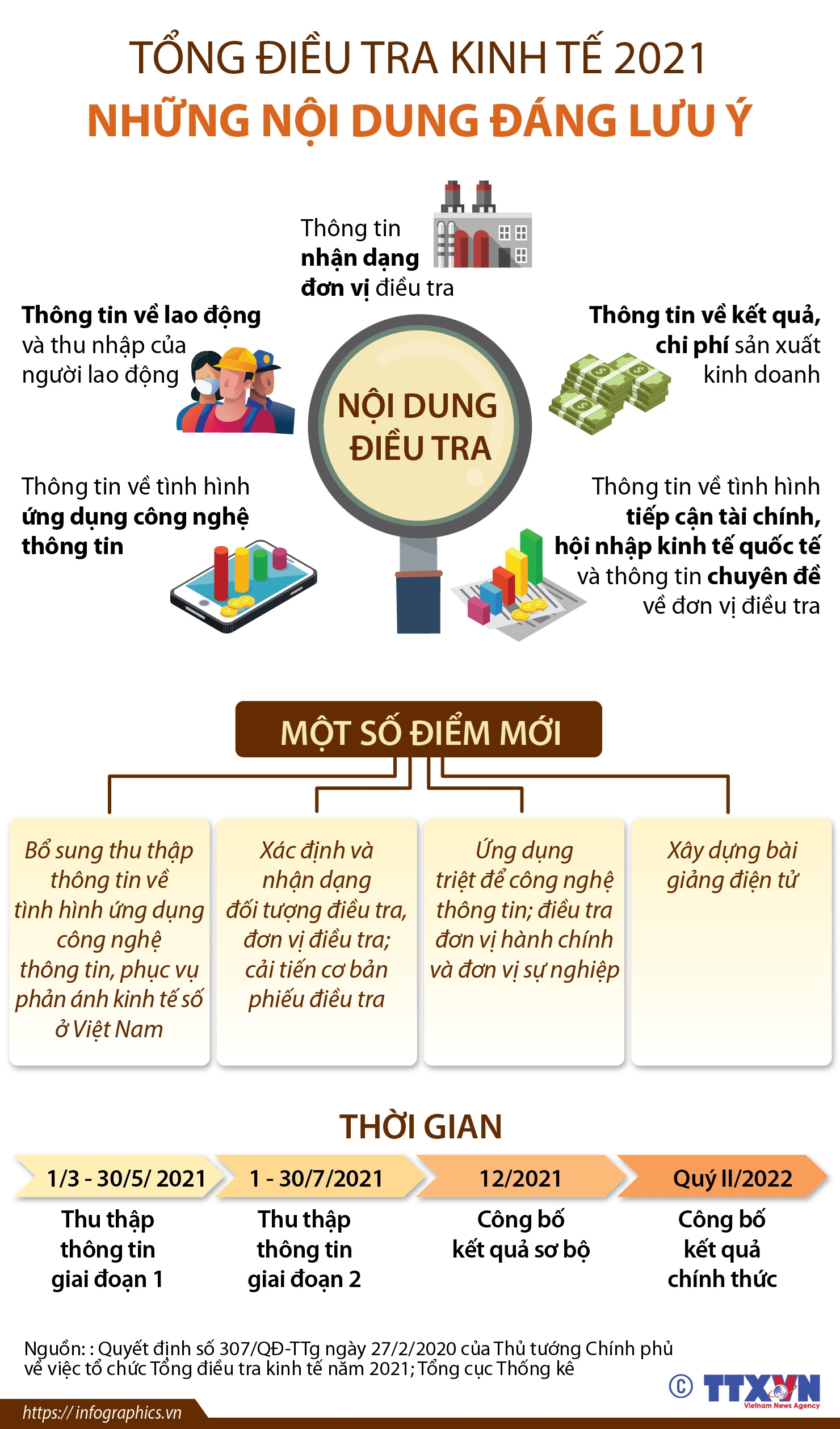 ảnh slide