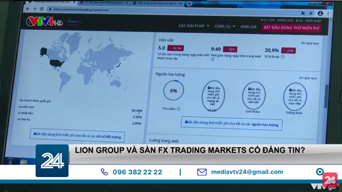 Lion Group và sàn FX Trading Markets có đáng tin