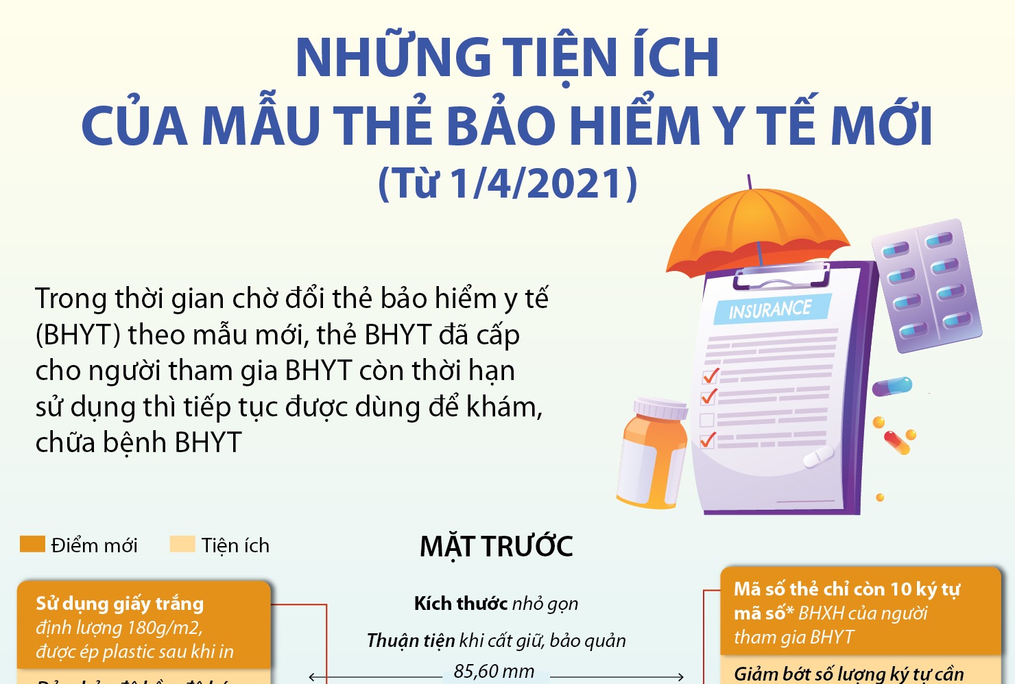 Những tiện ích của mẫu thẻ bảo hiểm y tế mới