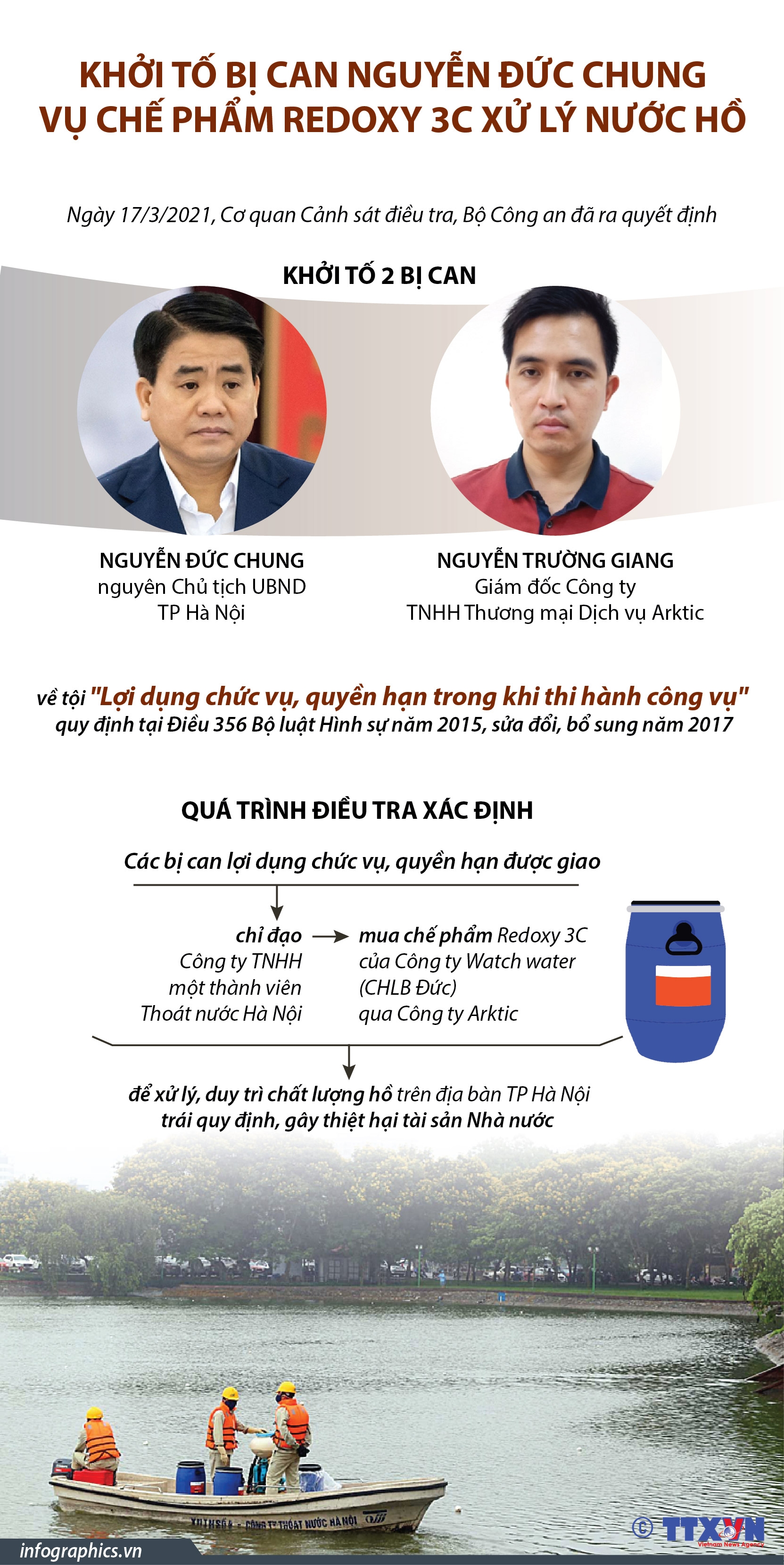 ảnh slide