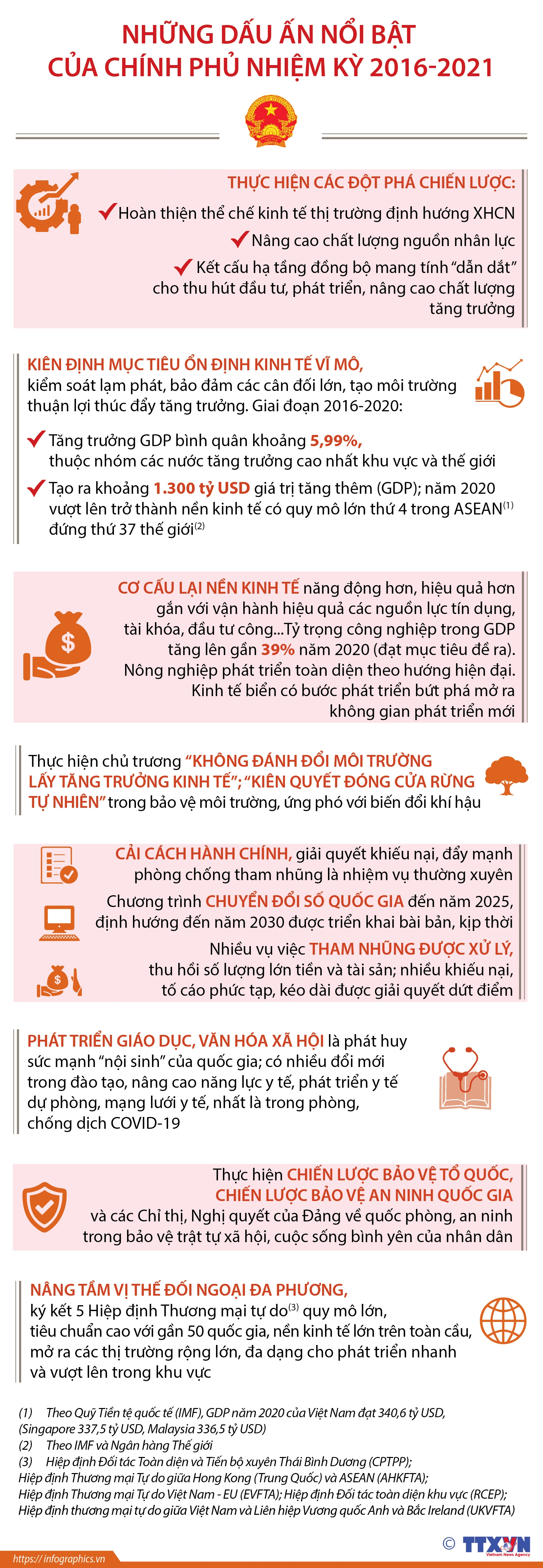 ảnh slide