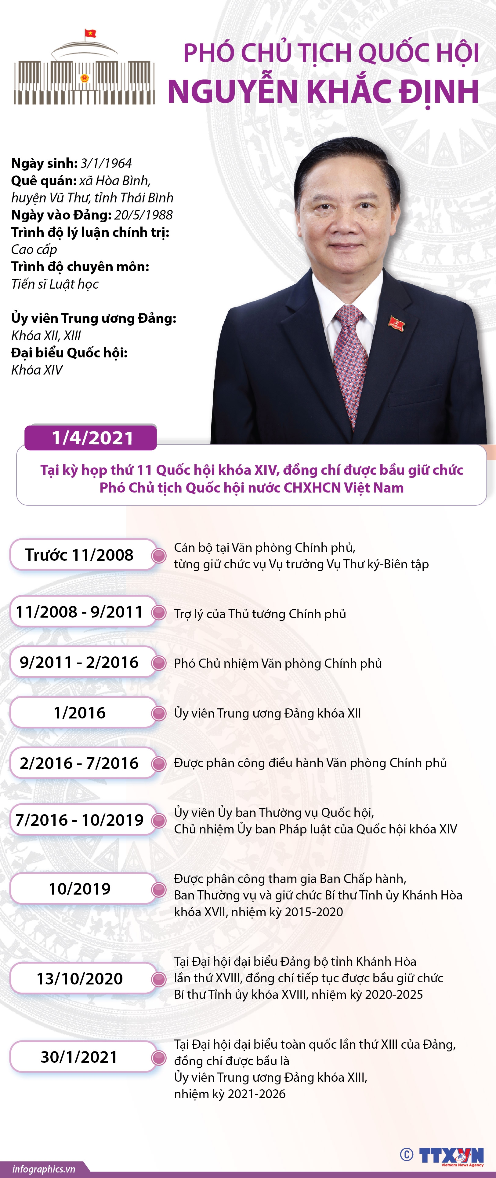 ảnh slide