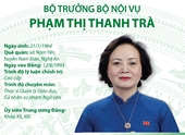 Bộ trưởng Bộ Nội Vụ Phạm Thị Thanh Trà