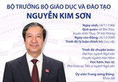 Bộ trưởng Bộ Giáo dục và Đào tạo Nguyễn Kim Sơn