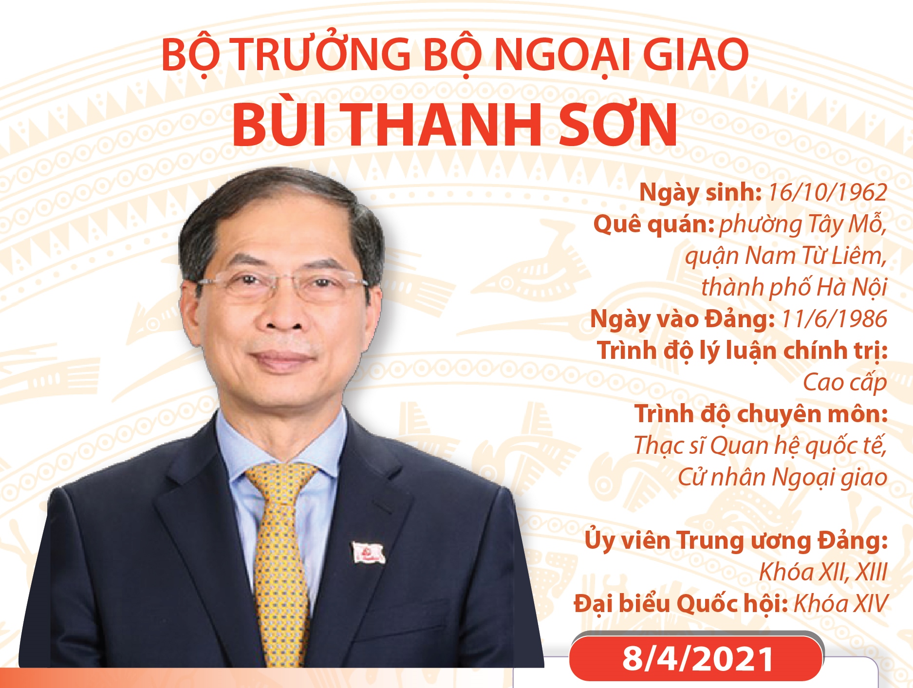 Bộ trưởng Bộ Ngoại giao Bùi Thanh Sơn