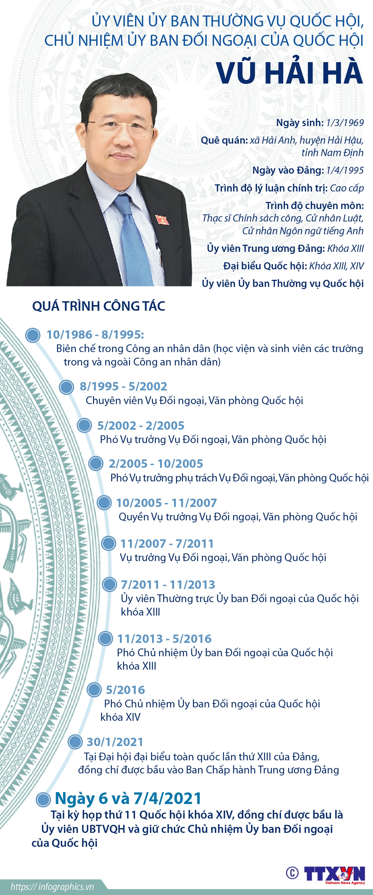 ảnh slide