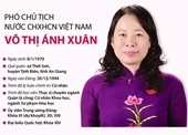 Phó Chủ tịch nước CHXHCN Việt Nam Võ Thị Ánh Xuân