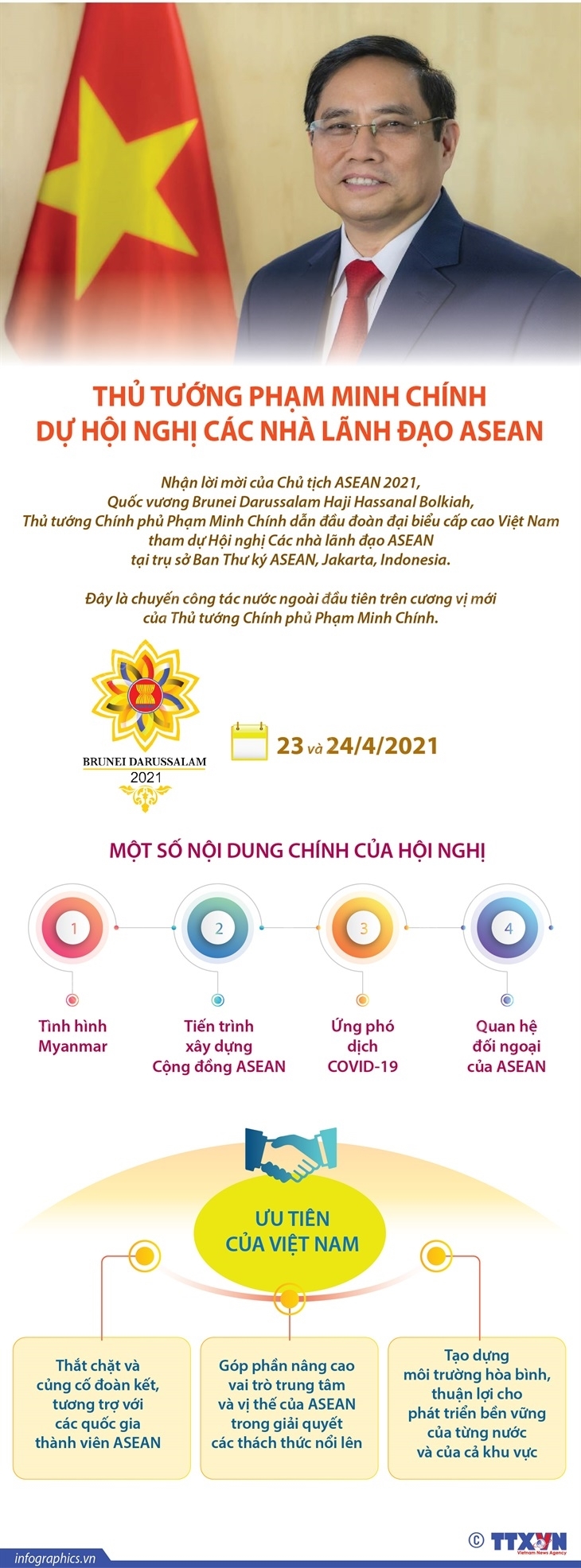 ảnh slide