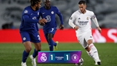 Real Madrid 1-1 Chelsea The Blues giành lợi thế sau trận lượt đi