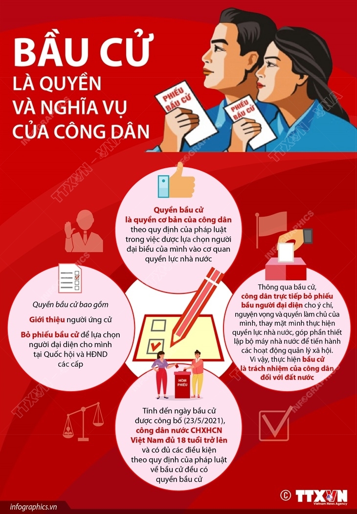 ảnh slide