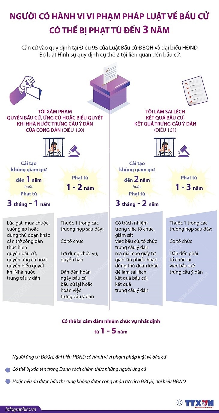 ảnh slide