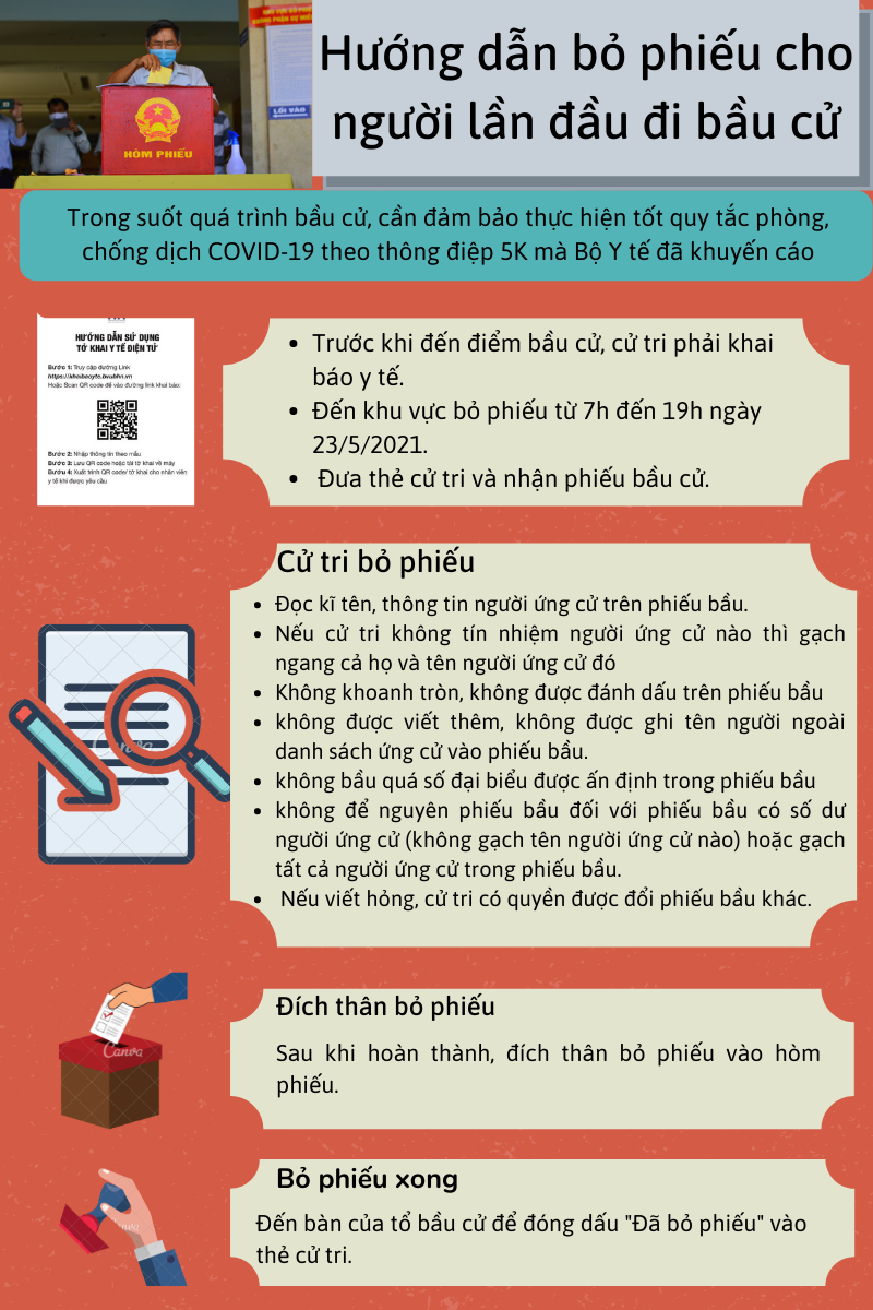 ảnh slide