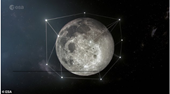 Cơ quan Vũ trụ Châu Âu tiết lộ kế hoạch đầy tham vọng về Mặt Trăng