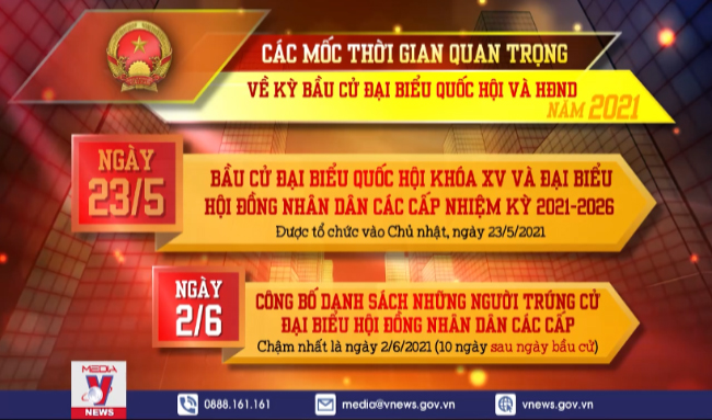 Các mốc thời gian quan trọng về ngày bầu cử đại biểu Quốc hội và HĐND năm 2021