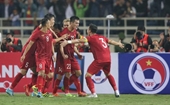 Vòng loại World Cup2022  Nhìn lại trận đấu giữa đội tuyển Việt Nam – UAE