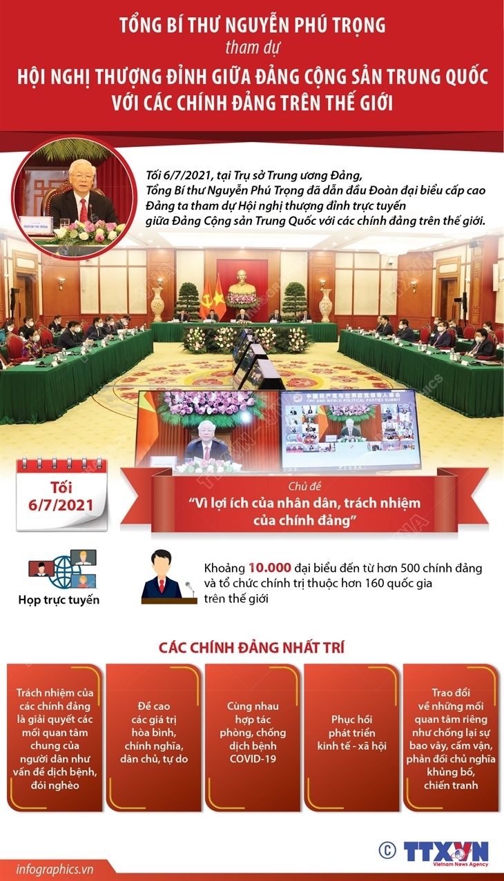 ảnh slide