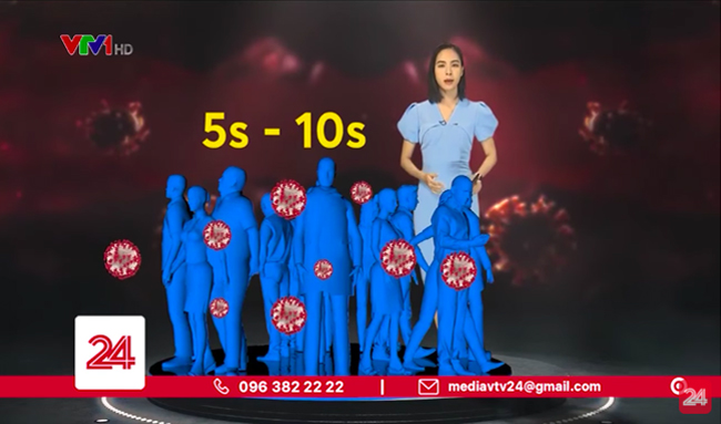 Tốc độ siêu lây nhiễm của biến chủng Delta - Lây sang người khác chỉ trong vòng vài giây