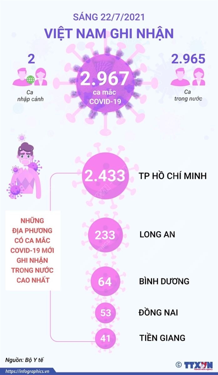 ảnh slide