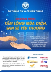 Chương trình “Tấm lòng mùa dịch, san sẻ yêu thương” dành 160 tỉ đồng cho người lao động tự do tại TP Hồ Chí Minh