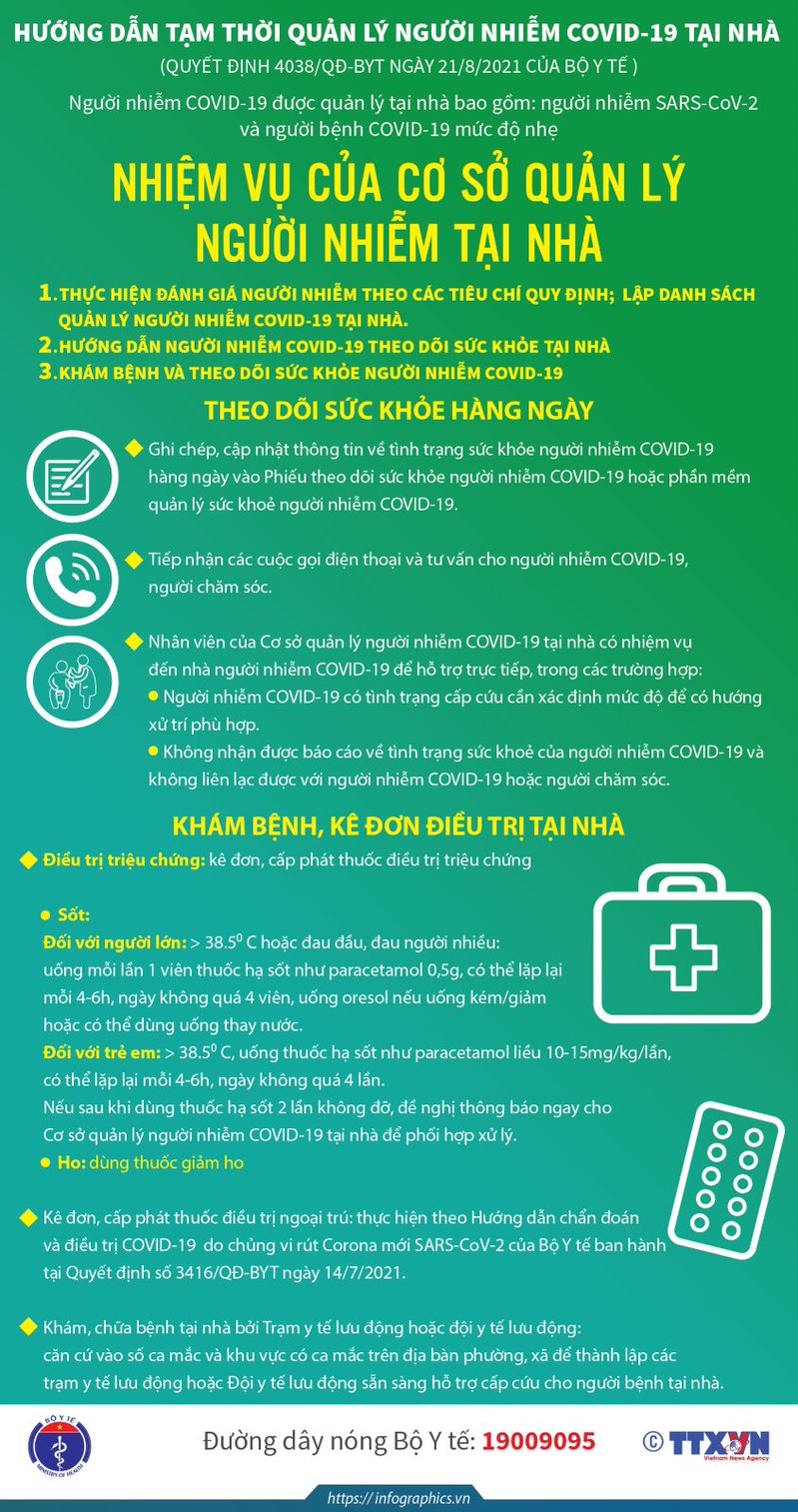ảnh slide