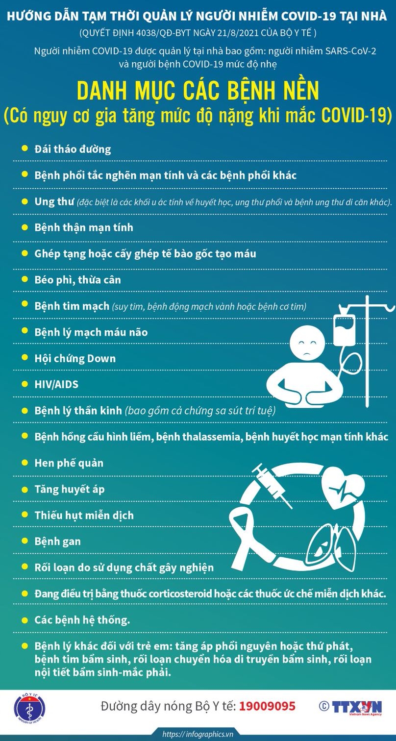 ảnh slide