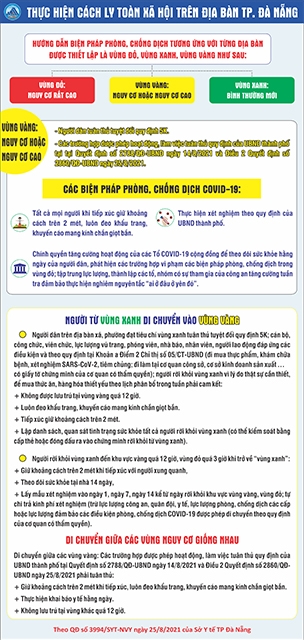 ảnh slide