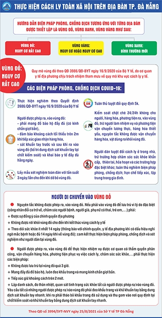 ảnh slide